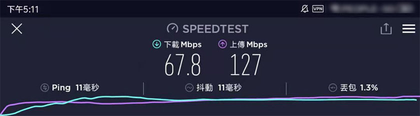 紅杏雲VPN速度2